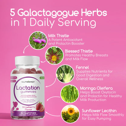 NutraPep Lactation Gummies – Postnatal Support & Milk Production Boost (D3, B12, Milk Thistle)