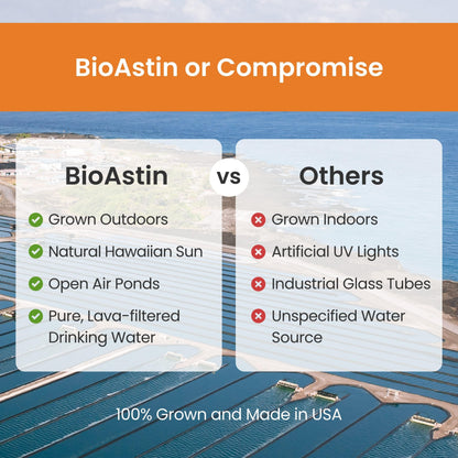 Nutrex Hawaii BioAstin Hawaiian Astaxanthin 12mg | 60 Gummies | Premium Antioxidant