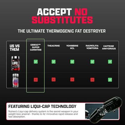Nutrex Lipo-6 Black Max Strength Fat Burner – Fast Acting Energy & Metabolism (120 Capsules)