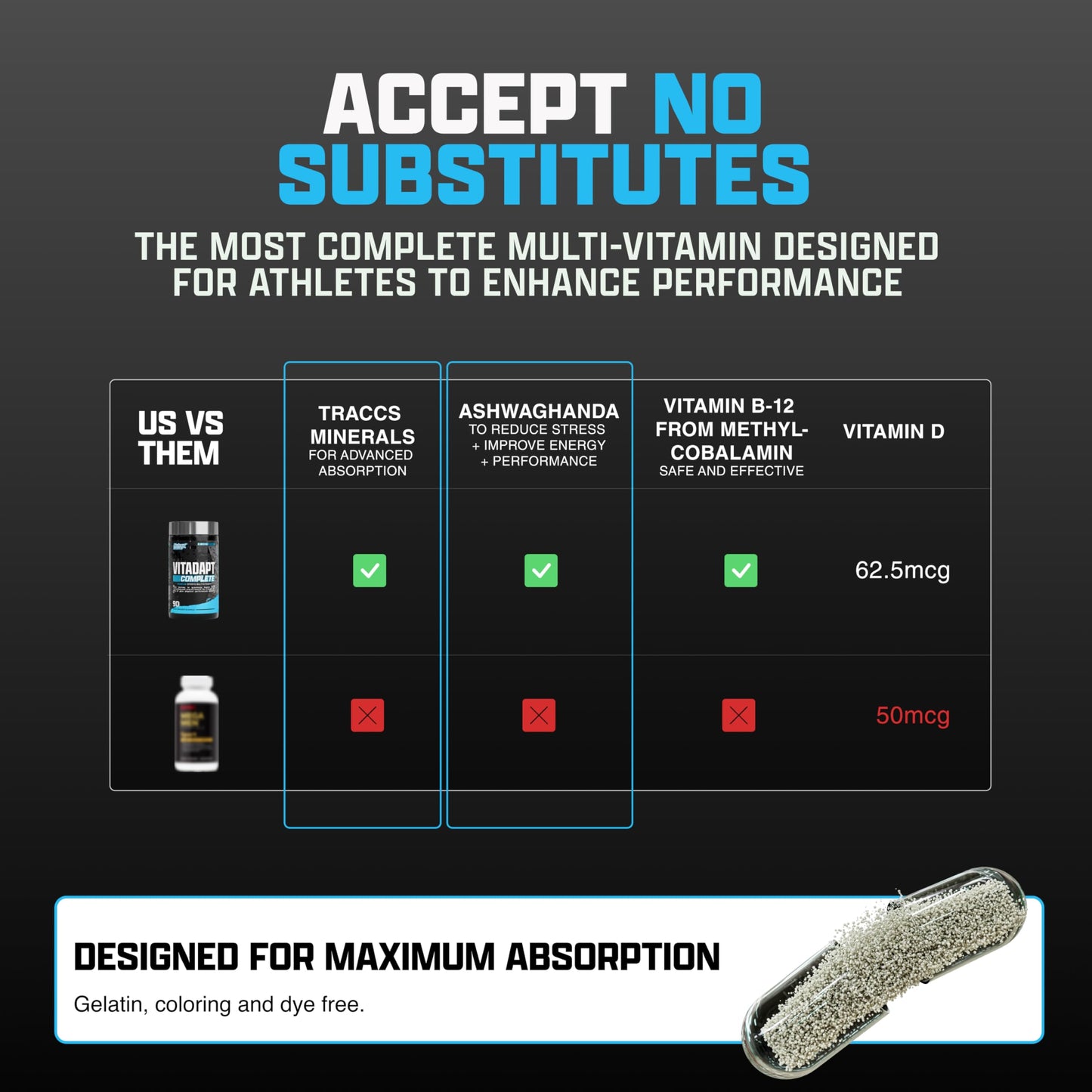 Nutrex Vitadapt Complete Sports Multivitamin for Men - 90 Capsules