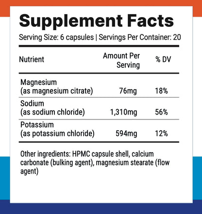 Nutri-Align Fasting Salts – Sugar & Filler Free Electrolyte Capsules, 120 Caps