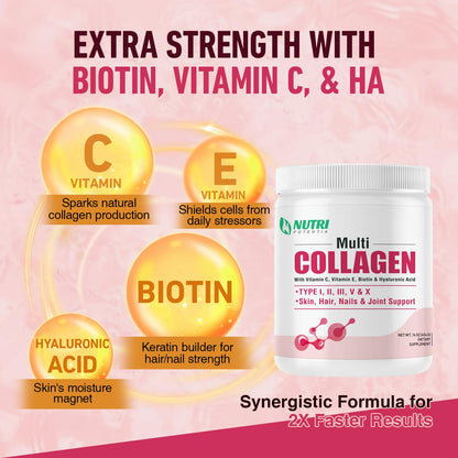 NUTRI POTENTIA Multi Collagen Peptides Powder – Unflavored, 45 Servings