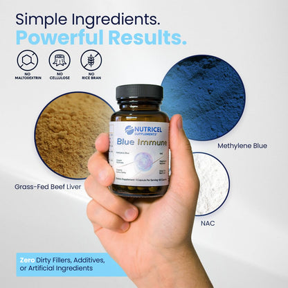 Nutricel Methylene Blue Capsules with Grass-Fed Liver – 12mg, USA Made, USP Reference, Third-Party Tested (60ct)