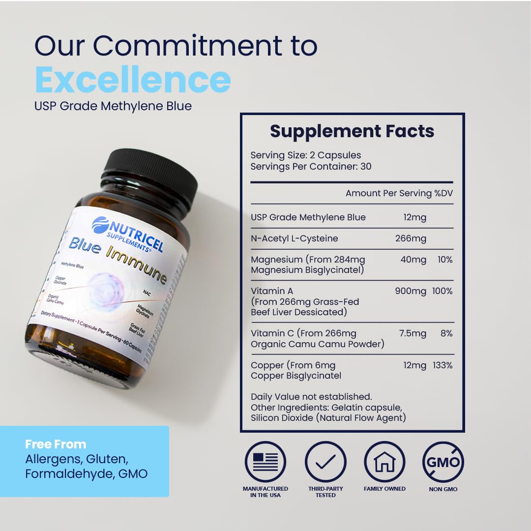 Nutricel Methylene Blue Capsules with Grass-Fed Liver – 12mg, USA Made, USP Reference, Third-Party Tested (60ct)