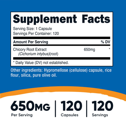 Nutricost Chicory Root 650mg per Capsule – 120 Plant-Based Capsules, Non-GMO & Gluten Free