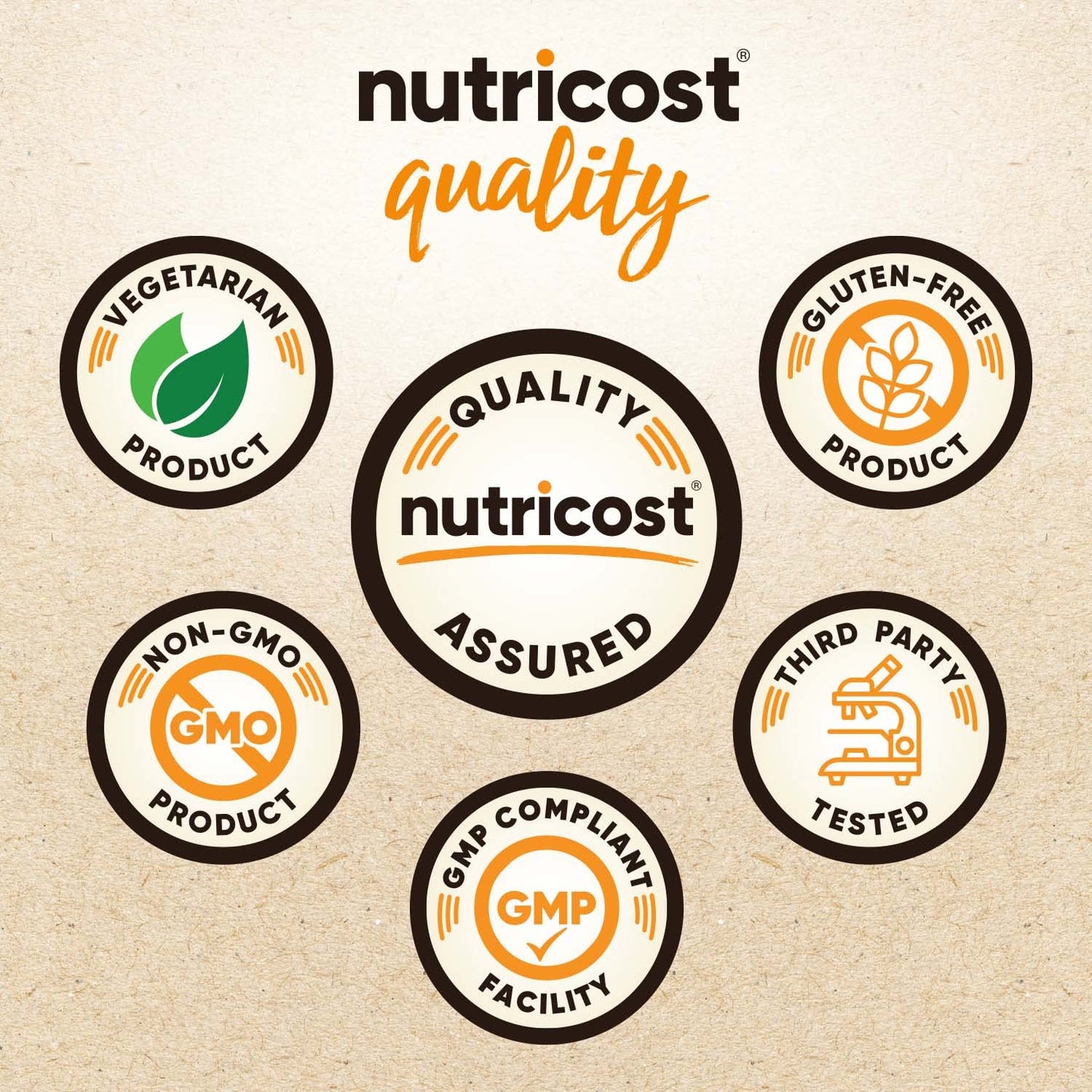 Nutricost Fiber Capsules – Organic Psyllium Husk & Jerusalem Artichoke, 150 Caps