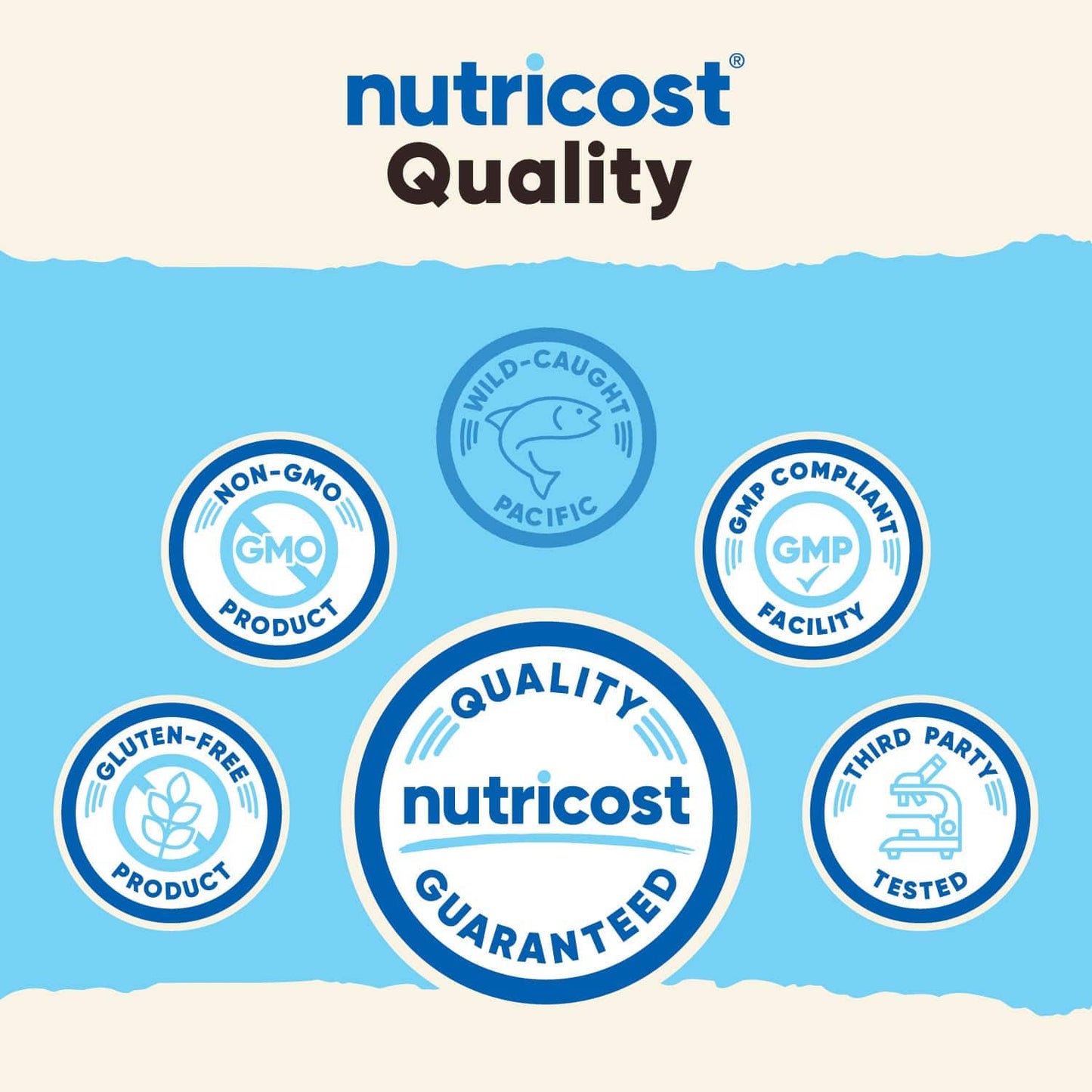 Nutricost Marine Collagen Chocolate Flavor - 30 Servings | Wild-Caught Pacific Cod