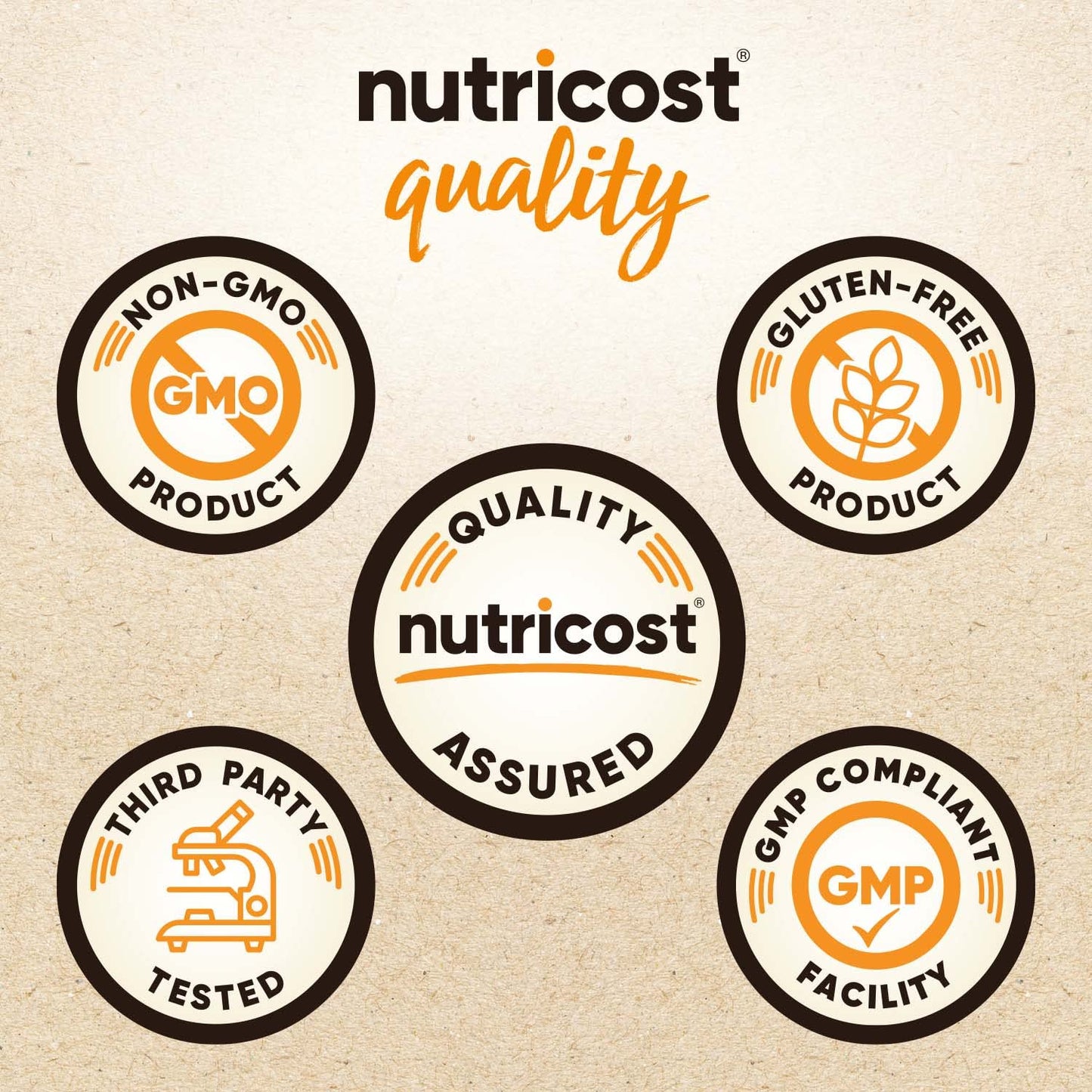 Nutricost Organic Ceylon Cinnamon Powder (2 pounds) - Vegan, Gluten-Free, GMO-Free