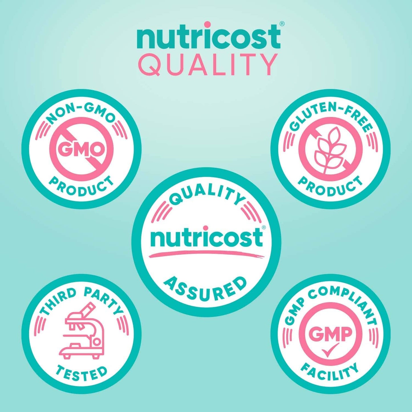 Nutricost Vaginal Probiotic for Women – 10B CFU, 60 Caps, GMO-Free, Gluten-Free