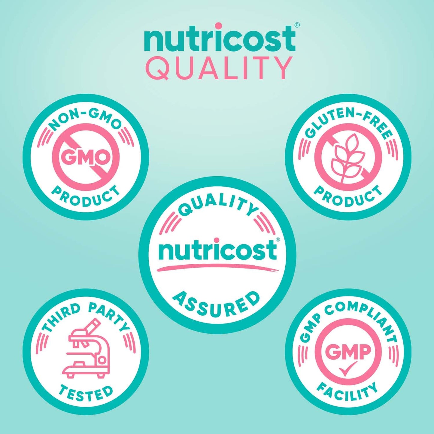 Nutricost Probiotic for Women 10 Billion CFU – 120 Capsules | Non-GMO & Gluten Free