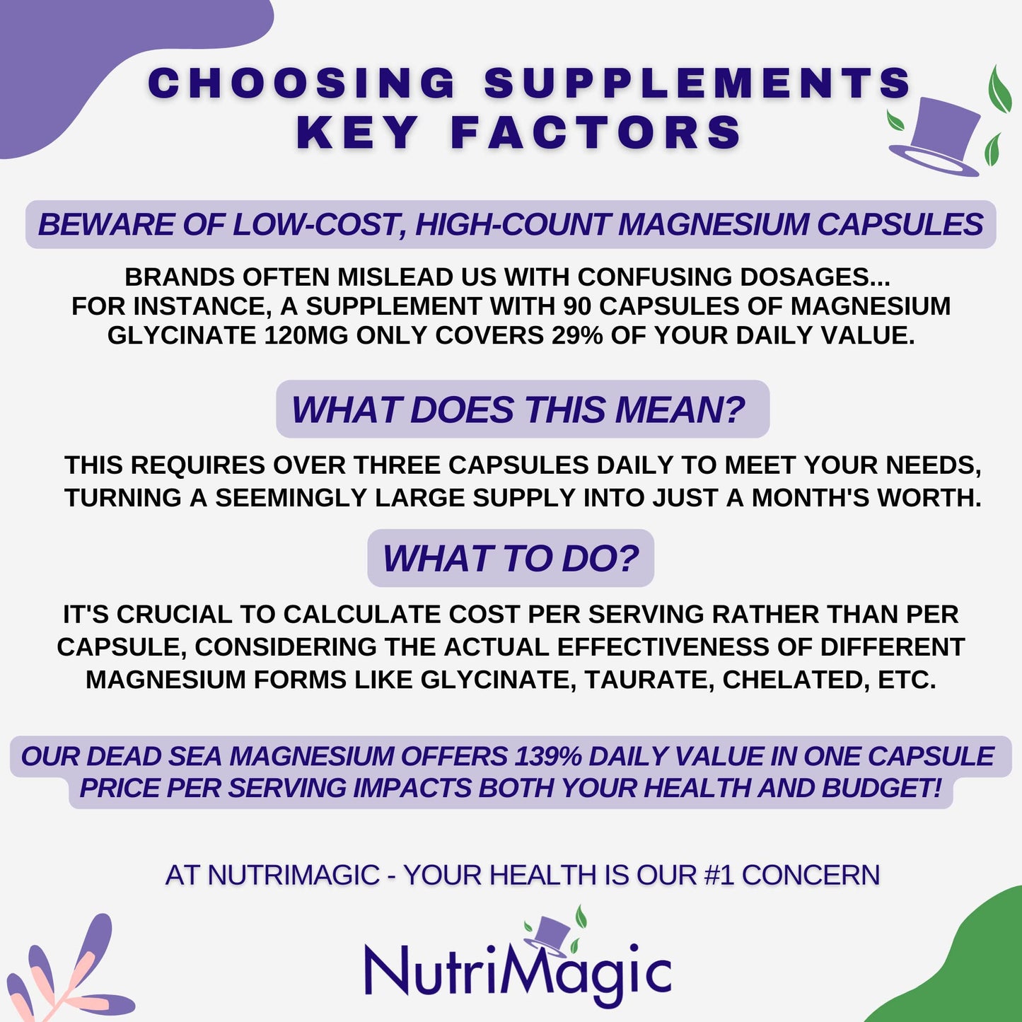 NutriMagic 520mg Patented High-Absorption Magnesium | Dead Sea Minerals 60 Capsules (2-Month)