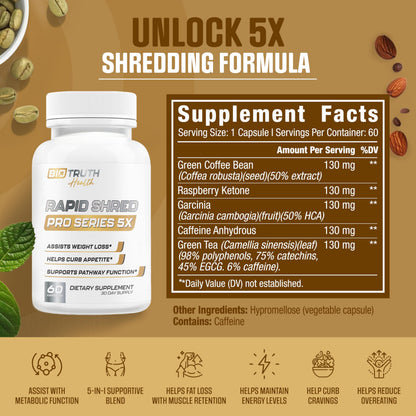 Nutrimend IQ Rapid Shred Pro Series 5X - GLP-1 Support | Weight Loss Pills & Fat Burner | 60 Capsules