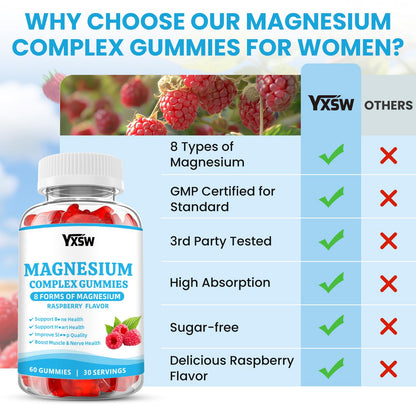 Magnesium Complex Gummies 8-Elemental 1000mg – Vegan, Raspberry, 60 Count