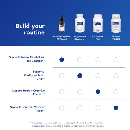 Pure Encapsulations Adenosyl/Hydroxy B12 Liquid 30 mL | Energy Metabolism & Neurological Health* | Brain Support* | Gluten Free & Vegan | 1 Fl Oz