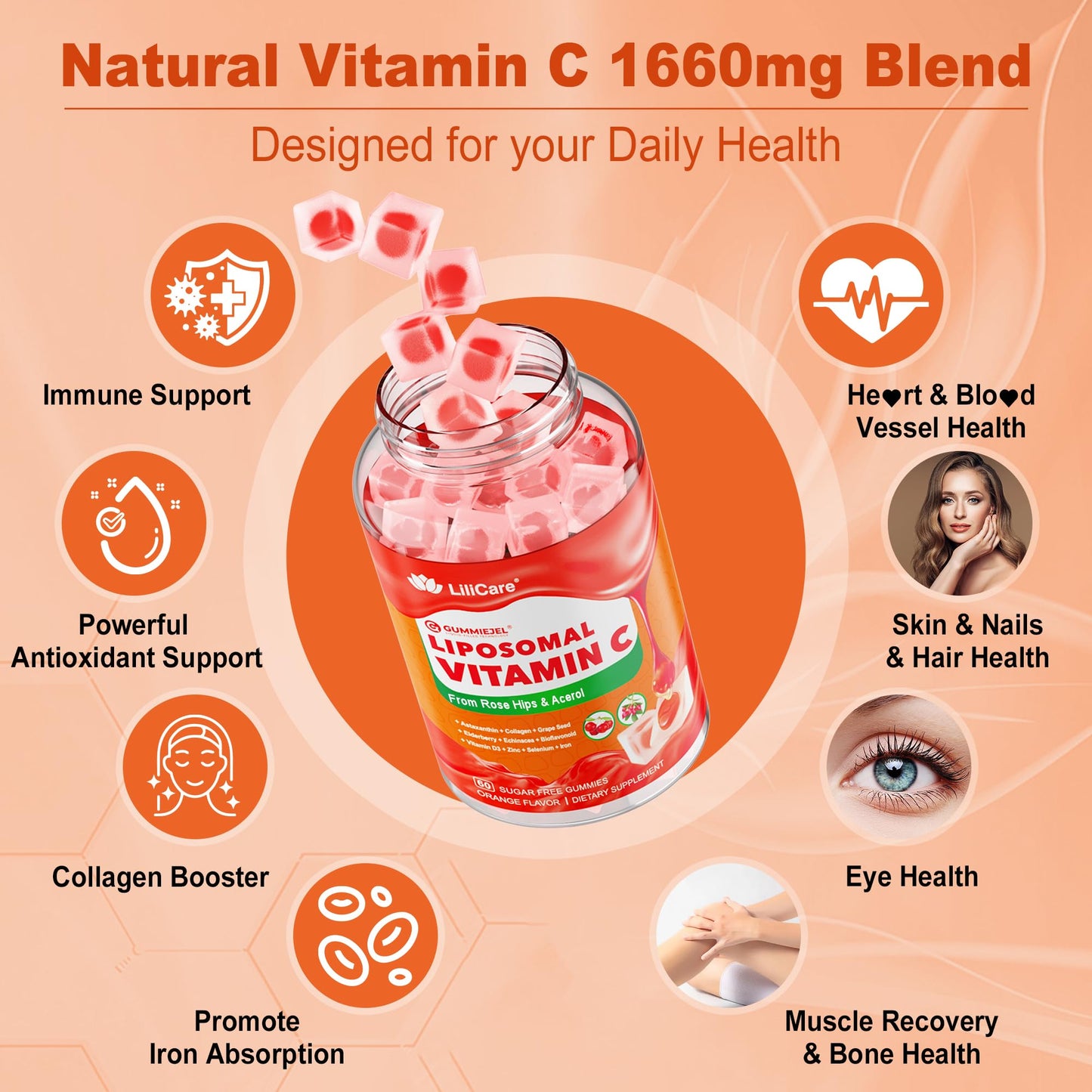 Liposomal Vitamin C Gummies 1000mg for Adults & Kids 9+ | Immune Support