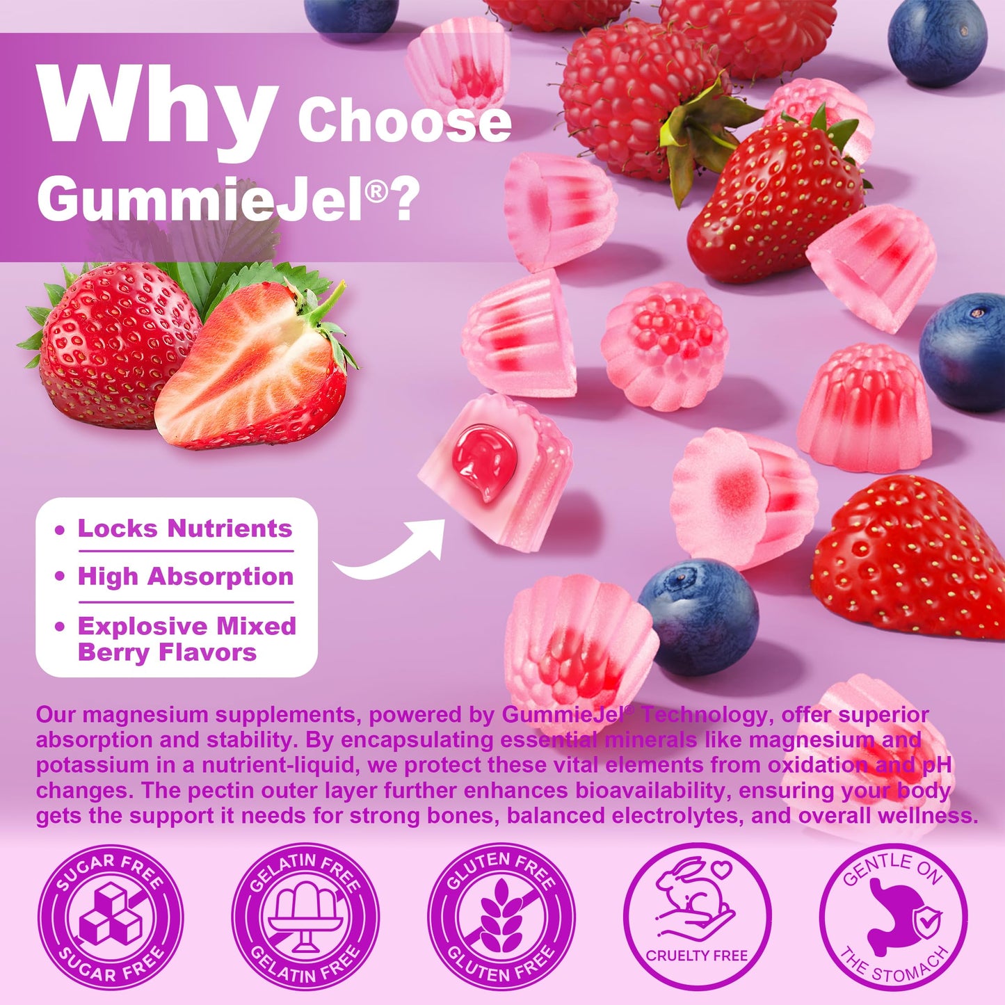Magnesium Gummies 400mg - 5-in-1 Complex for Women & Men | Ashwagandha, D3 & Zinc | Sugar-Free, Vegan | 60 Gummies