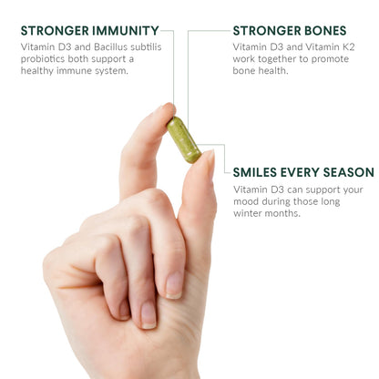 Nutritional Roots Vitamin D3 + K2 5000 IU, Probiotics 1B CFU, Algal DHA Omega-3 – Vegan Immune Support, 30 Capsules