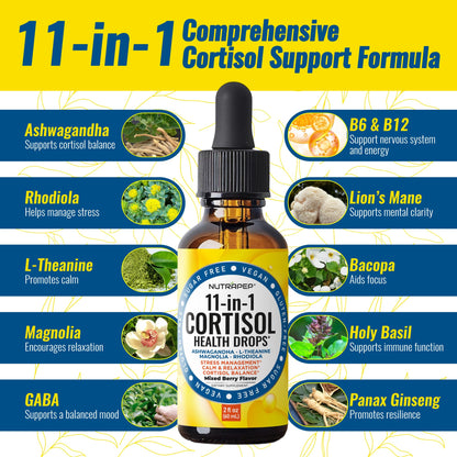 NutraPep Cortisol Detox Liquid Drops – Cortisol Reducer for Stress, Sleep & Mood