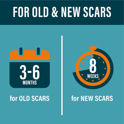 NUVADERMIS Advanced Scar Gel - Retinol & Vitamin E for Surgical Scars | C-Section, Tummy Tuck & Keloid Care