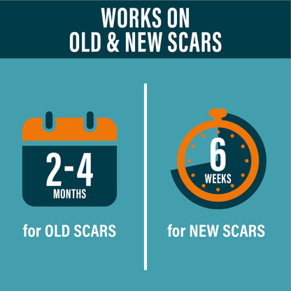 NUVADERMIS Silicone Scar Sheets - Extra Long, Reusable Medical-Grade for C-Section, Tummy Tuck & Surgical Scars
