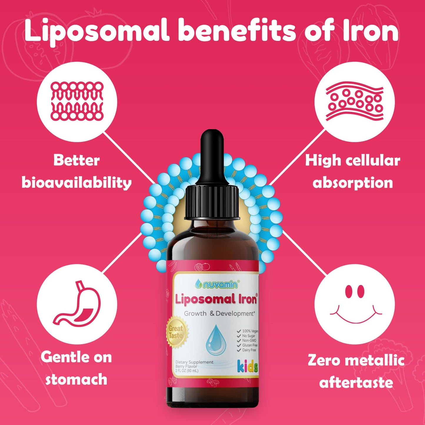 Nuvamin Liquid Liposomal Iron Drops – Berry Flavor for Baby to Teen (2 fl oz)