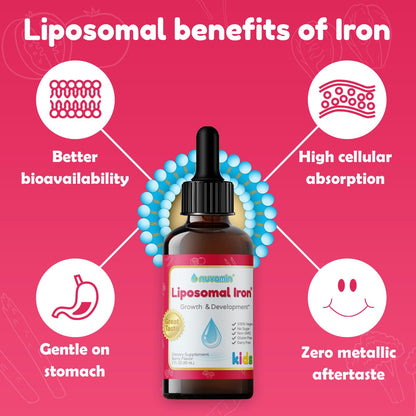 Nuvamin Liquid Liposomal Iron Drops – Berry Flavor for Baby to Teen (2 fl oz)