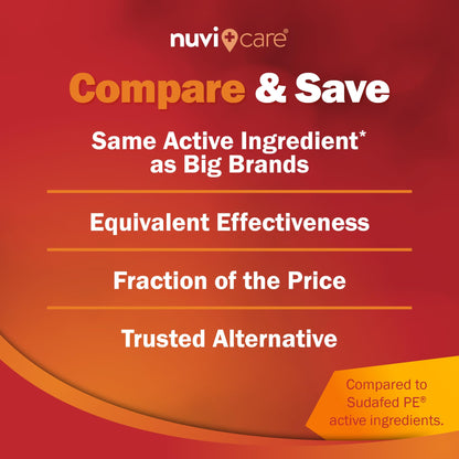 NUVICARE Max Strength PE Phenylephrine HCl 10mg Non-Drowsy Nasal Decongestant - 100 Count