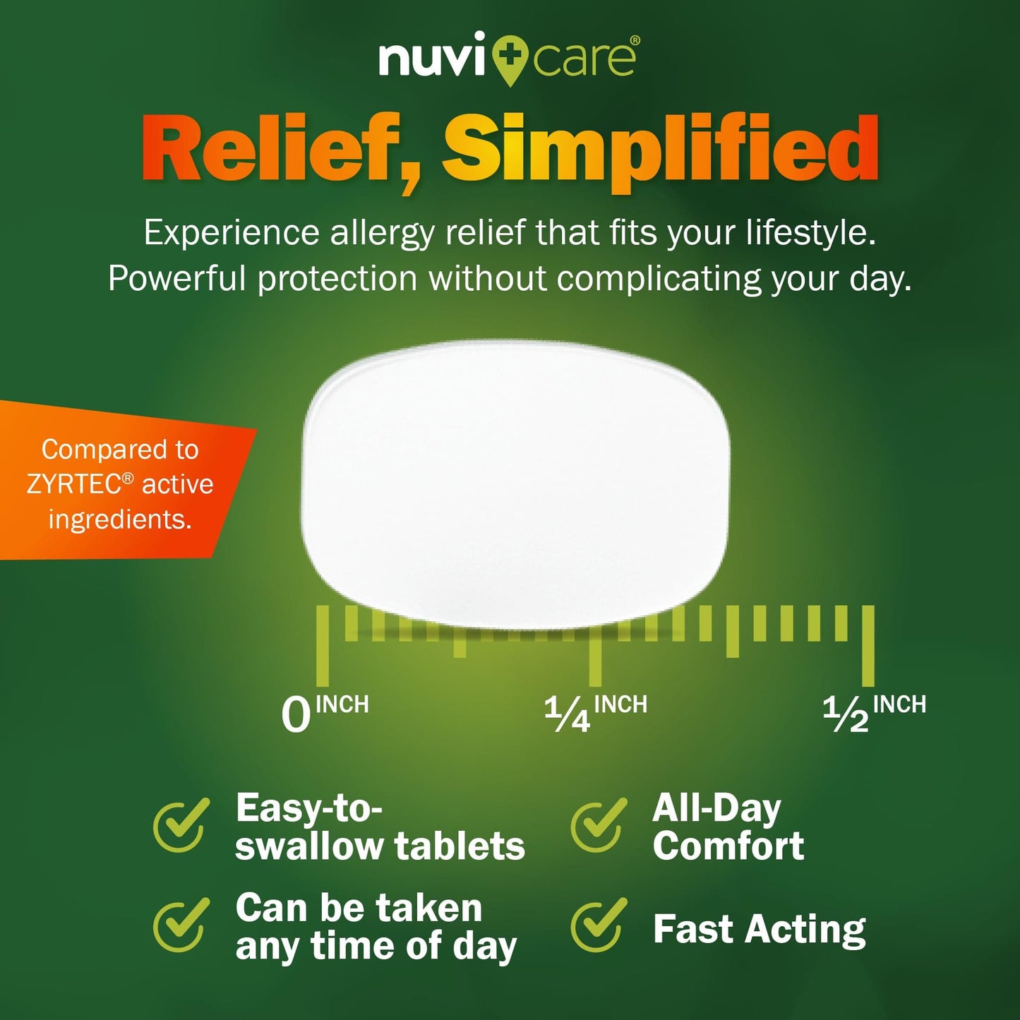 NUVICARE 24-Hour Allergy Medicine 10mg Cetirizine – Compare to Zyrtec (2 Pack)