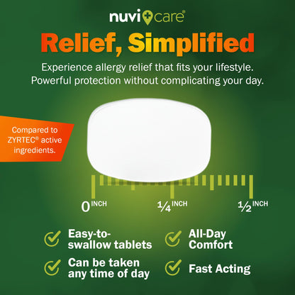 NUVICARE 24-Hour Allergy Medicine - Cetirizine HCl 10 mg Tablets - Compare to Zyrtec - 100 Count