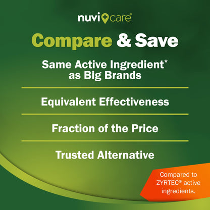 NUVICARE 24-Hour Allergy Medicine - Cetirizine HCl 10 mg Tablets - Compare to Zyrtec - 100 Count