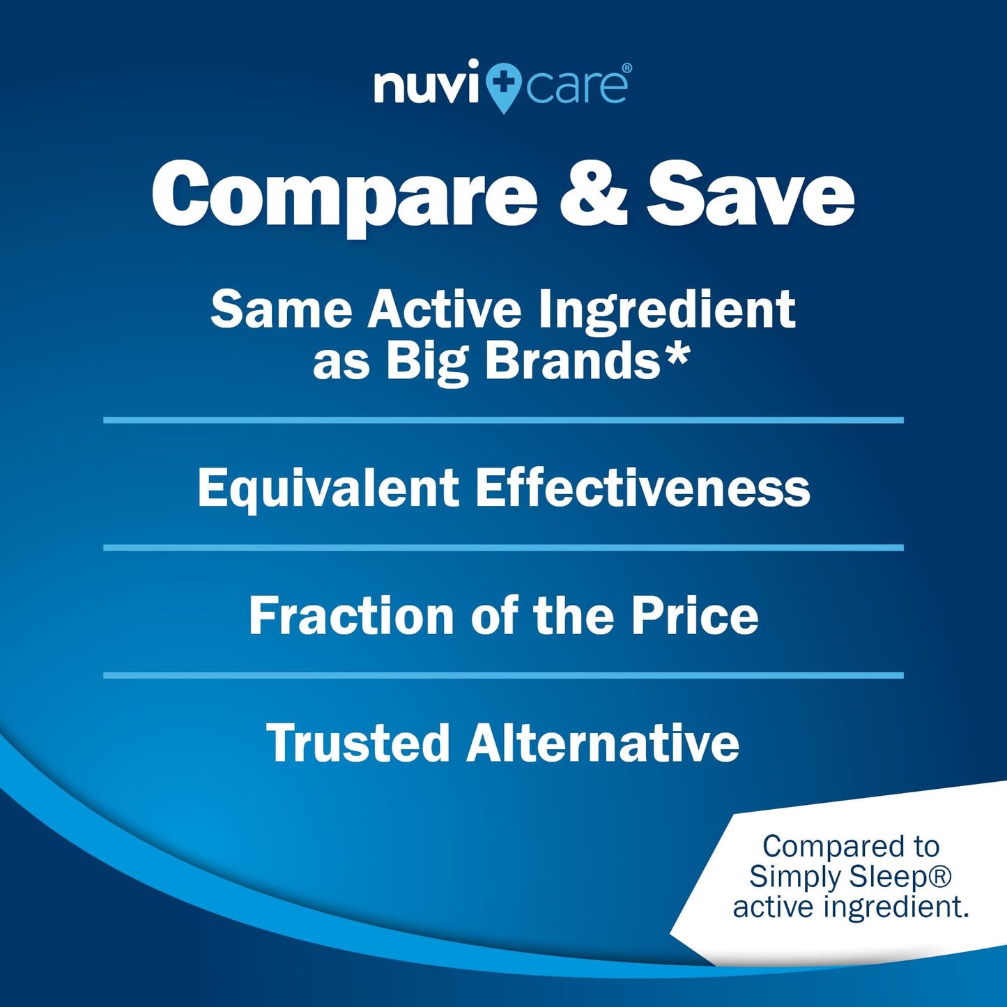 NUVICARE Nighttime Sleep Aid 25 mg Diphenhydramine HCl | Non-Habit Forming OTC Sleep Pills for Adults (200 Caplets)
