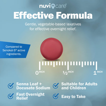NUVICARE Senna Plus Laxative Stool Softener — Docusate Sodium 50mg + Sennosides 8.6mg | Compare to Senokot-S | 100 Tablets