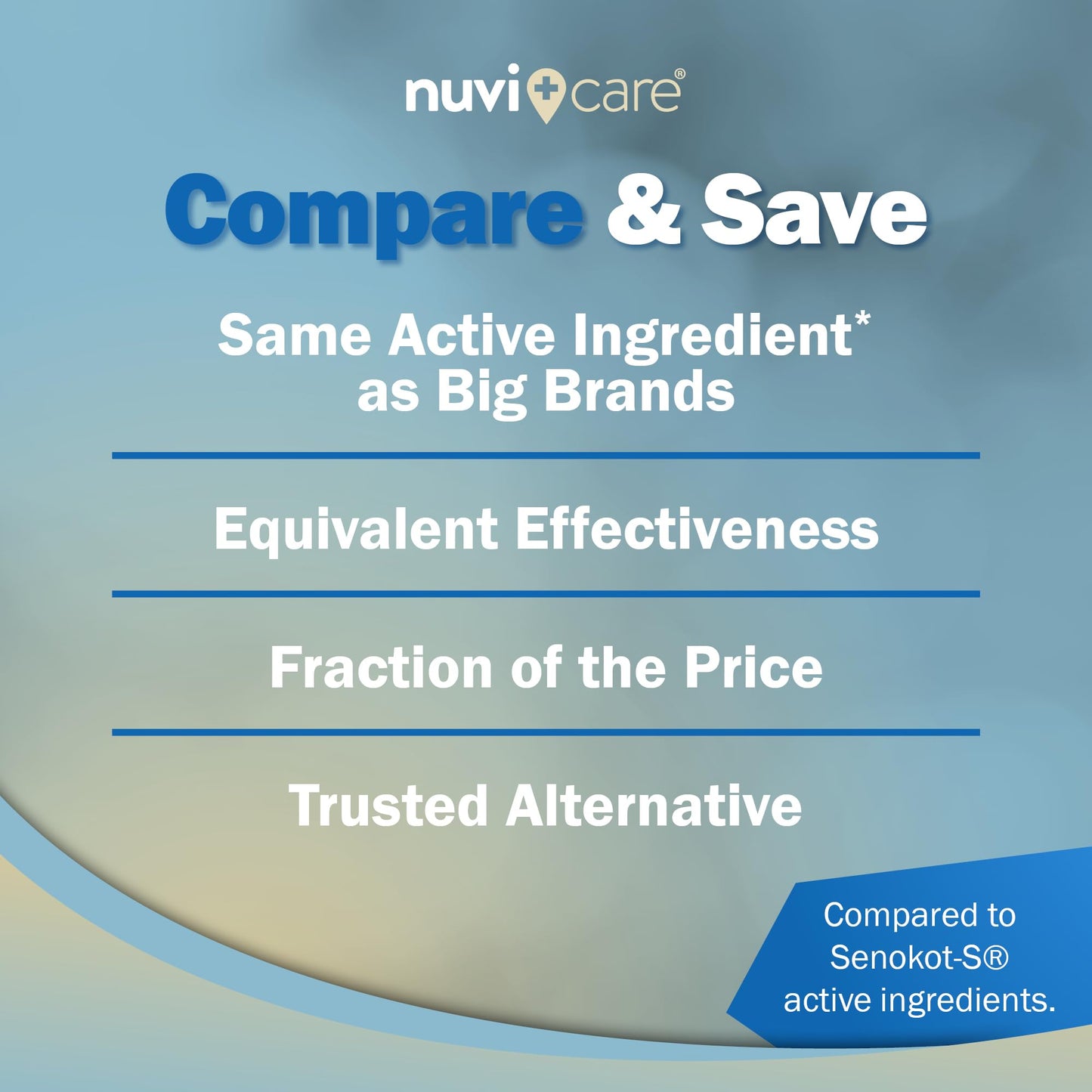 NUVICARE Senna Plus Laxative Stool Softener – Docusate Sodium 50mg + Senna 8.6mg (2 Pack) | Compare to Senokot-S