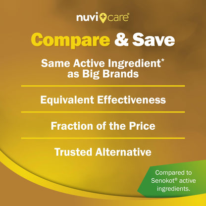 NUVICARE Senna Laxative Tablets 8.6 mg – Gentle Natural Relief for Occasional Constipation (200 Count)