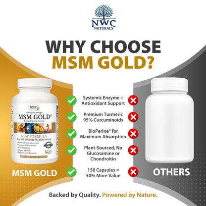 NWC Naturals MSM Gold – Systemic Enzyme + Turmeric, Lycopene & BioPerine for Joint & Muscle Support