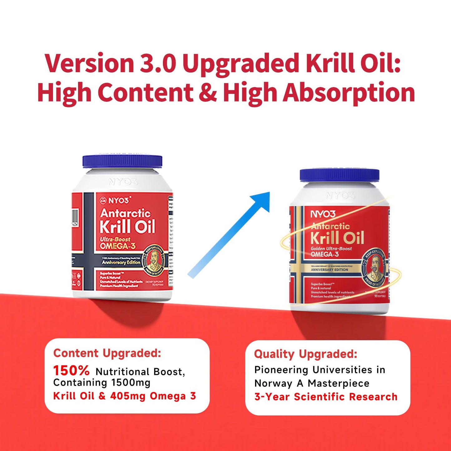 NYO3 Krill Oil 1500mg Omega-3 | 225mg EPA & 105mg DHA | 90 Softgels