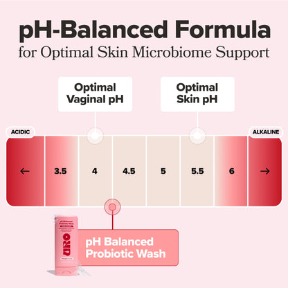O Positiv URO pH Balanced Probiotic Wash – Odor Control, pH Balance & Gentle Intimate Care (6.75 oz)
