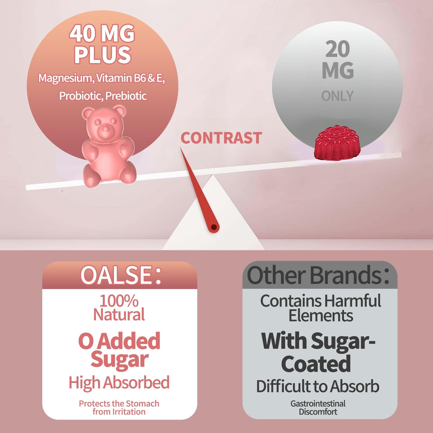 OALSE Menopause Gummies for Women – Peach Flavor, 60 Count