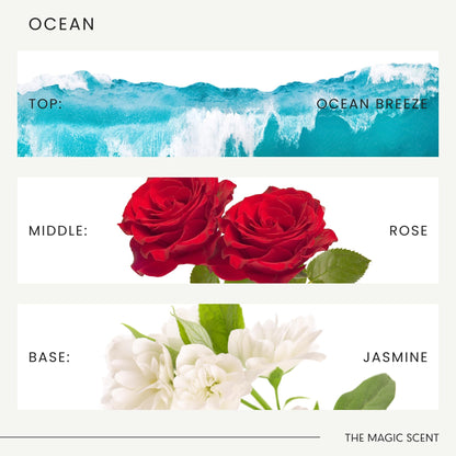 The Magic Scent Ocean Diffuser Oil – Luxury Bali-Inspired Hotel & Home Scents (16.9 fl oz / 500 mL)