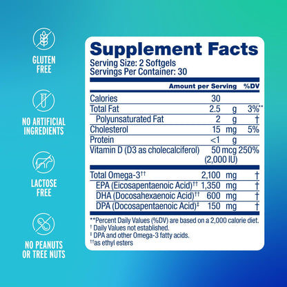Oceanblue Omega-3 2100 with Vitamin D3 – 60 ct (30 Servings) – Burpless, Orange Flavor
