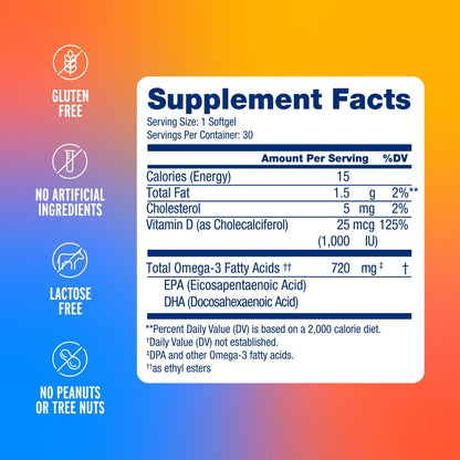 Oceanblue Omega 3 Supplement for Women | Burpless Fish Oil 720mg + Vitamin D3 | Heart & Immune Support | Molecularly Distilled Orange Flavor (30 Count One a Day Omega)