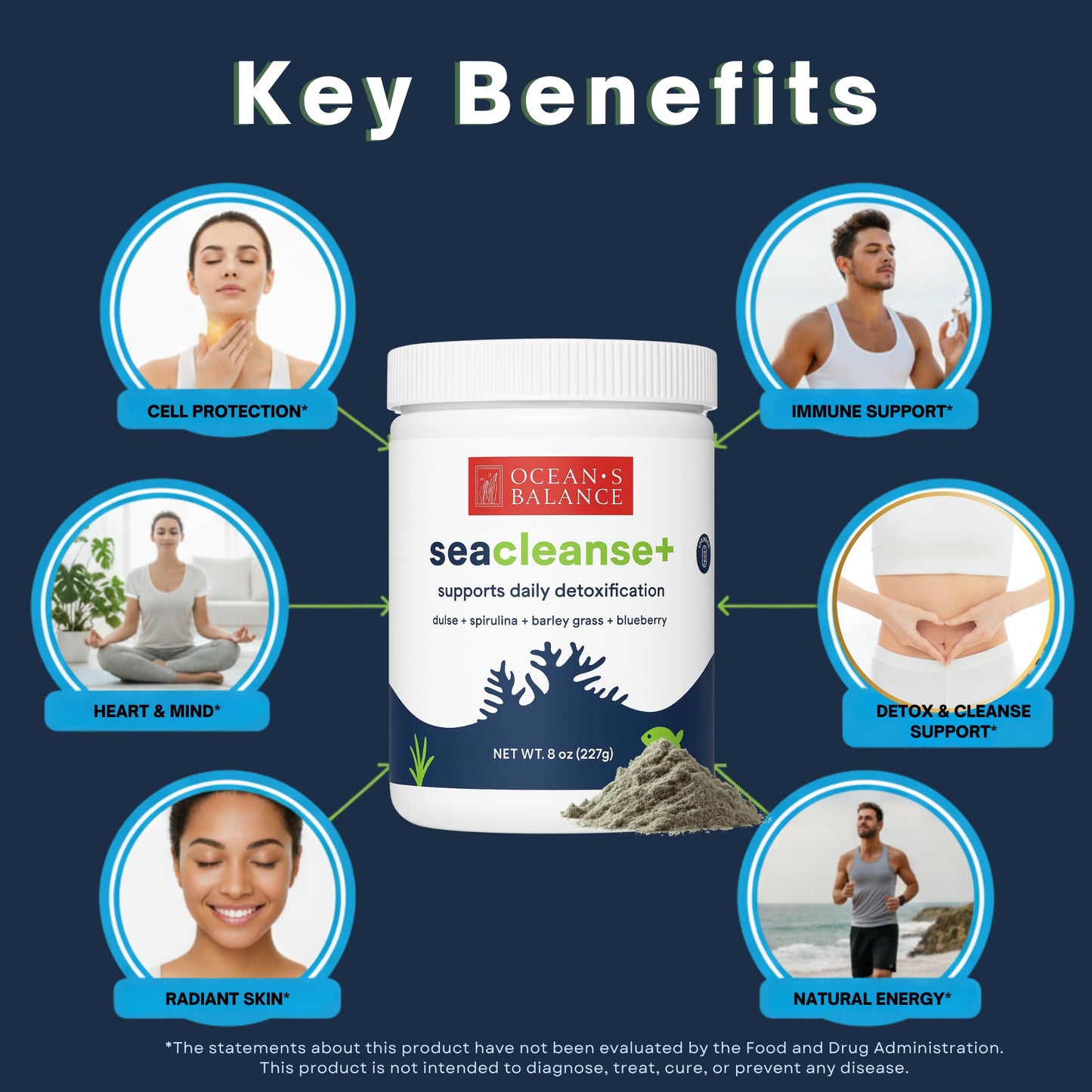 Ocean's Balance Seacleanse+ Daily Detox Powder – Gut Health & Immune Support | 8oz