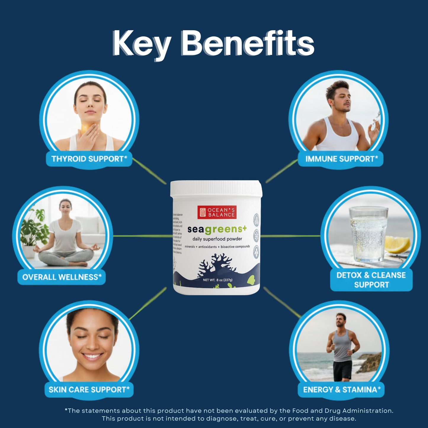 Ocean's Balance Seagreens+ Daily Superfood Powder - Organic Seaweed Greens