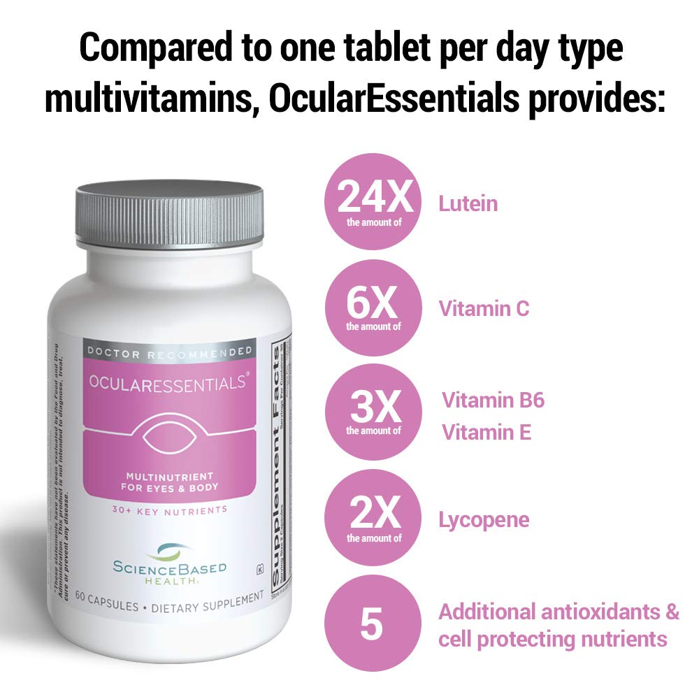 OcularEssentials Daily Multivitamin for Eye Health – 60 Capsules | Lutein, Zeaxanthin & Antioxidants