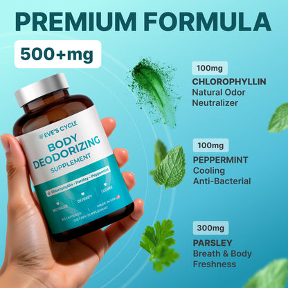 Body Deodorizing Supplement – Internal Chlorophyllin Capsules (Vegan, Made in USA)
