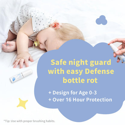 Oh Care Mouth Spray for Kids – Fluoride Free, P113+ Antibacterial (Blueberry)