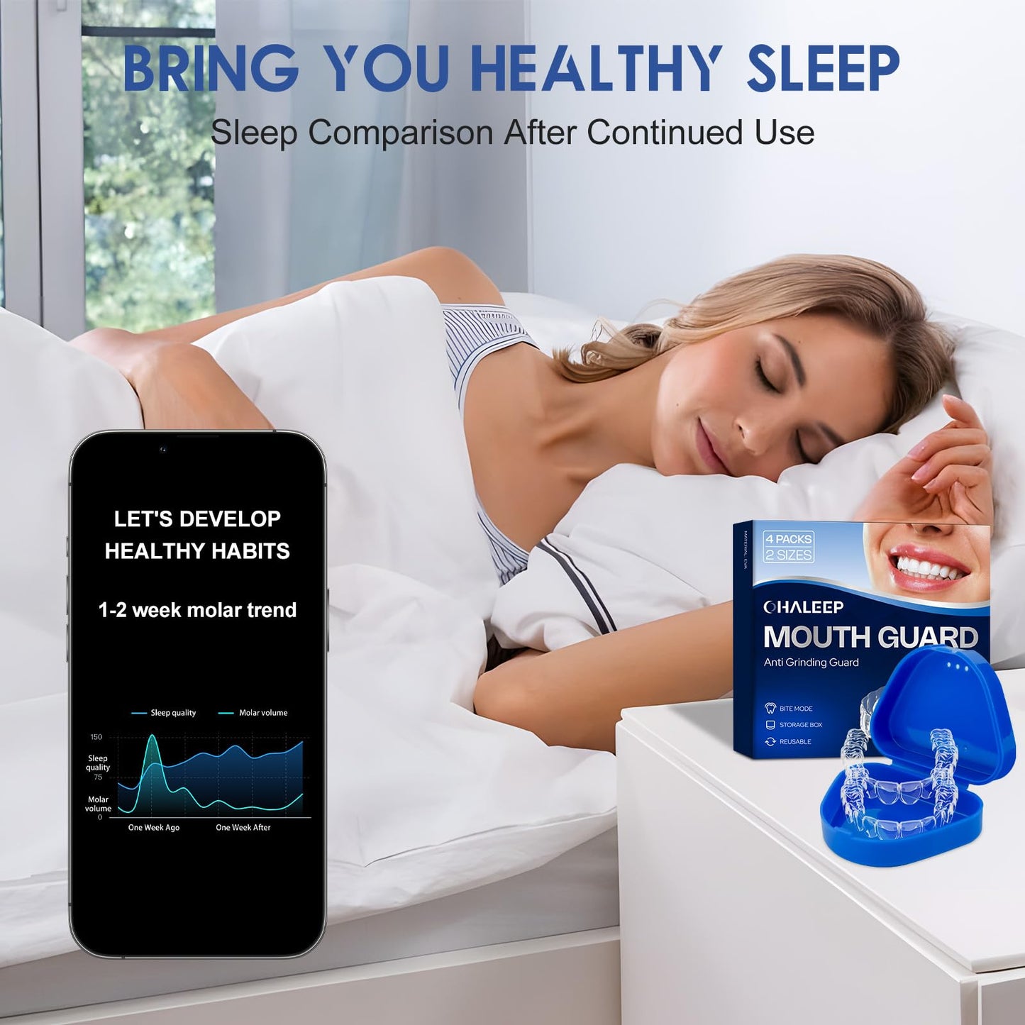 OHALEEP Anti Grinding Mouth Guard for Clenching Teeth at Night, Teeth Grinding Mouthguards for Sleeping, Mouth Guard for Grinding Teeth at Night, Night Guards for Teeth Grinding for Adults