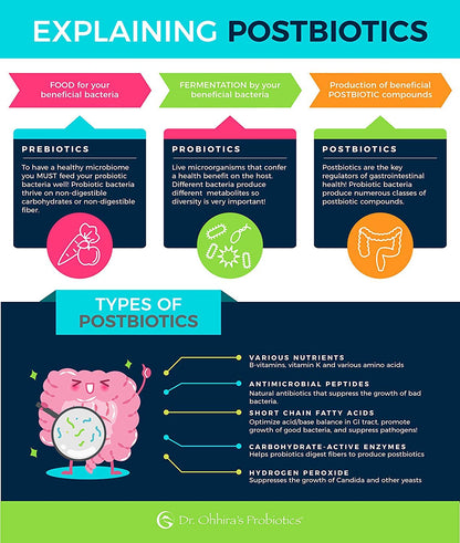Dr. Ohhira’s Probiotics Professional Formula – Five-Year Fermented Prebiotics, 12 Strains, Postbiotic Metabolites, 30 Capsules