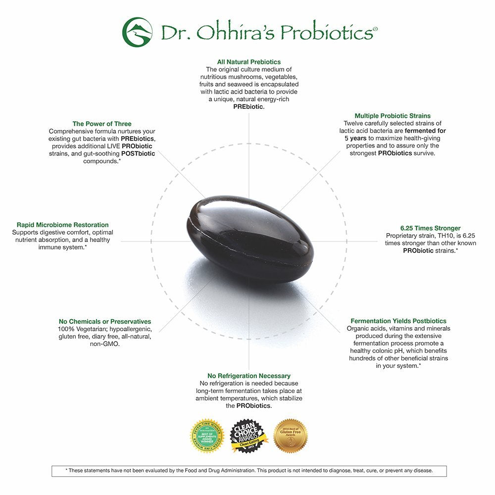 Dr. Ohhira’s Probiotics Professional Formula – Five-Year Fermented Prebiotics, 12 Strains, Postbiotic Metabolites, 30 Capsules