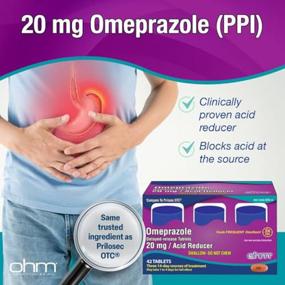 Ohm Omeprazole 20mg Delayed-Release Tablets | 84-Count, 12 Weeks of Heartburn Support